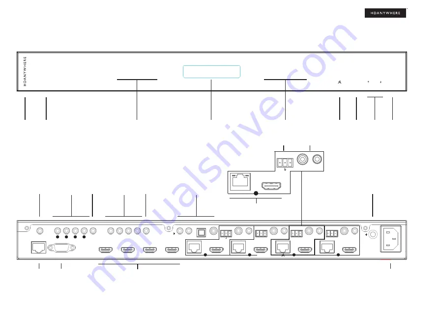 HDanywhere MHUB PRO 2.0 (4x4) 40 Product Manual Download Page 11