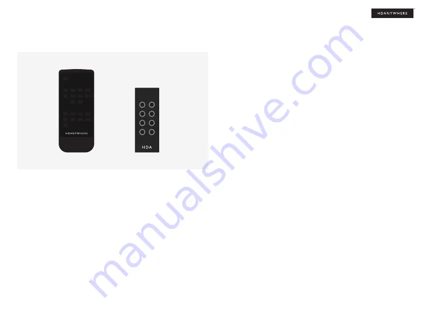 HDanywhere MHUB PRO 2.0 (4x4) 40 Product Manual Download Page 15