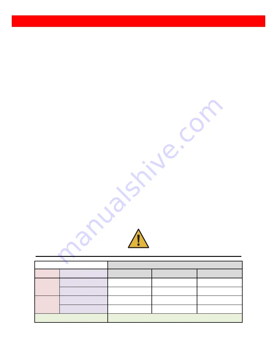 Hdav HD?C5S4 User Manual Download Page 10