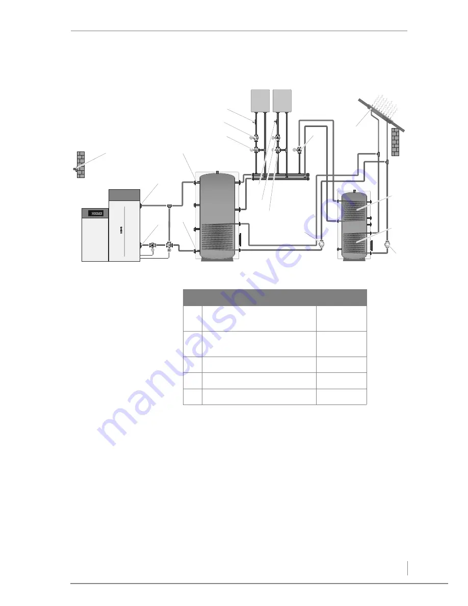 HDG Pelletmaster 15 Operation Manual Download Page 87