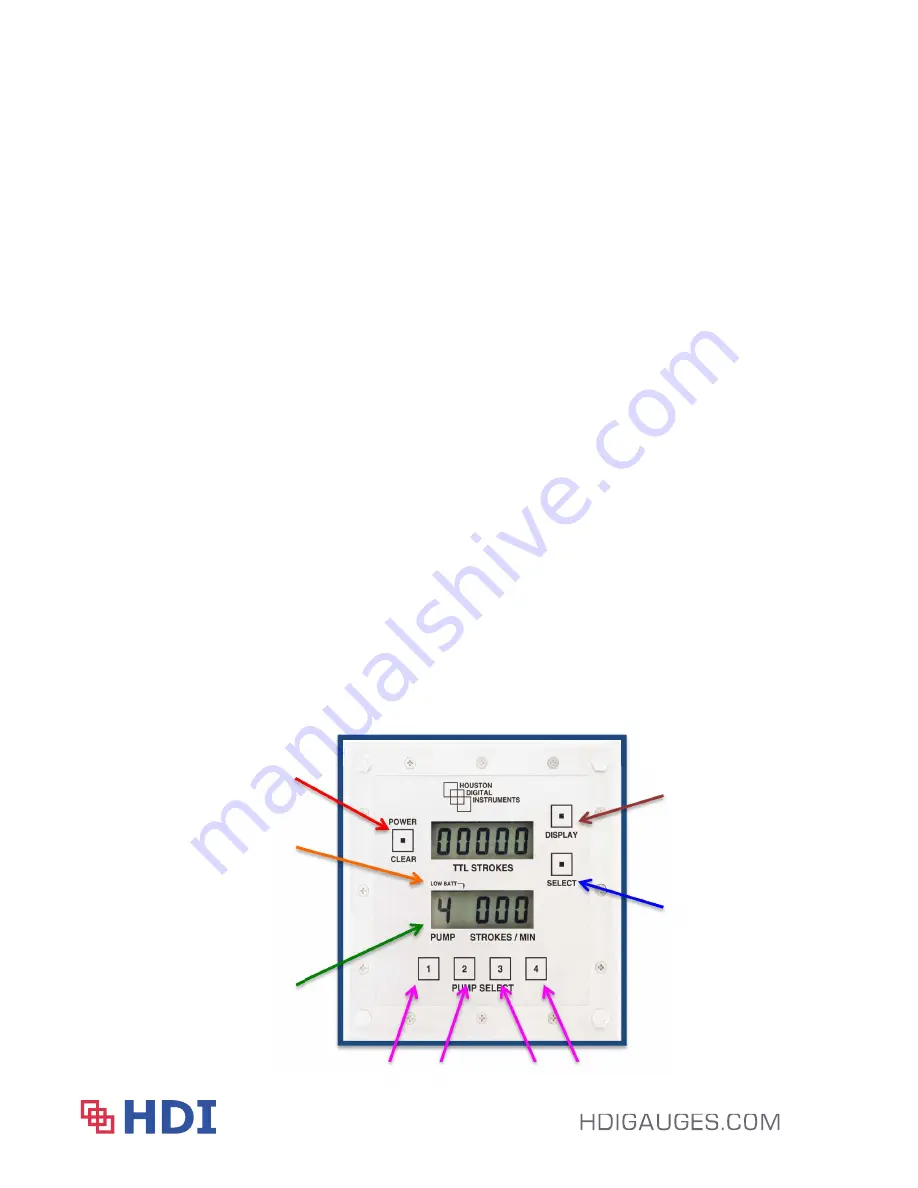 HDI 2100 User Manual Download Page 6