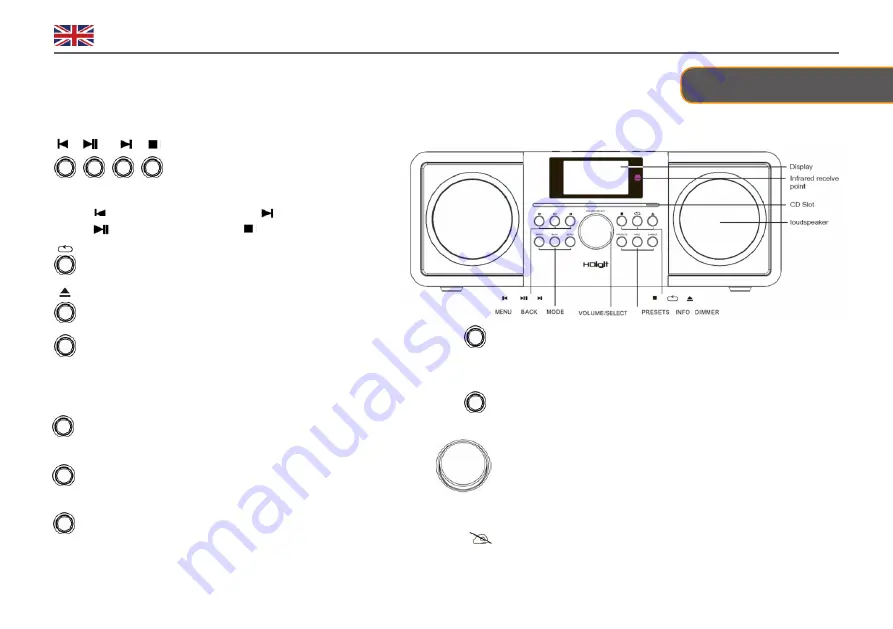 HDigit Slicer Instruction Manual Download Page 7