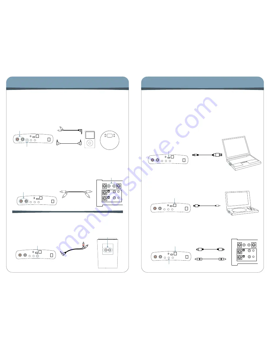 HeadRoom Portable Desktop Amp Owner'S Manual Download Page 5