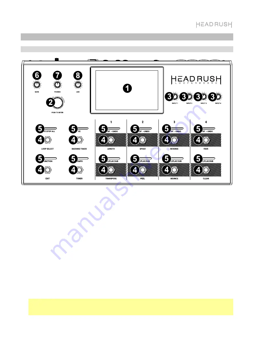 HEADRUSH Looperboard Quick Start Manual Download Page 39