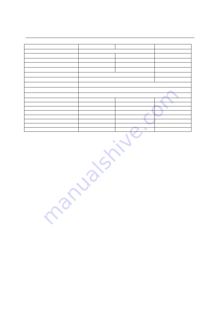 Headux TitanMig Pulse 2700 Operation Manual Download Page 17