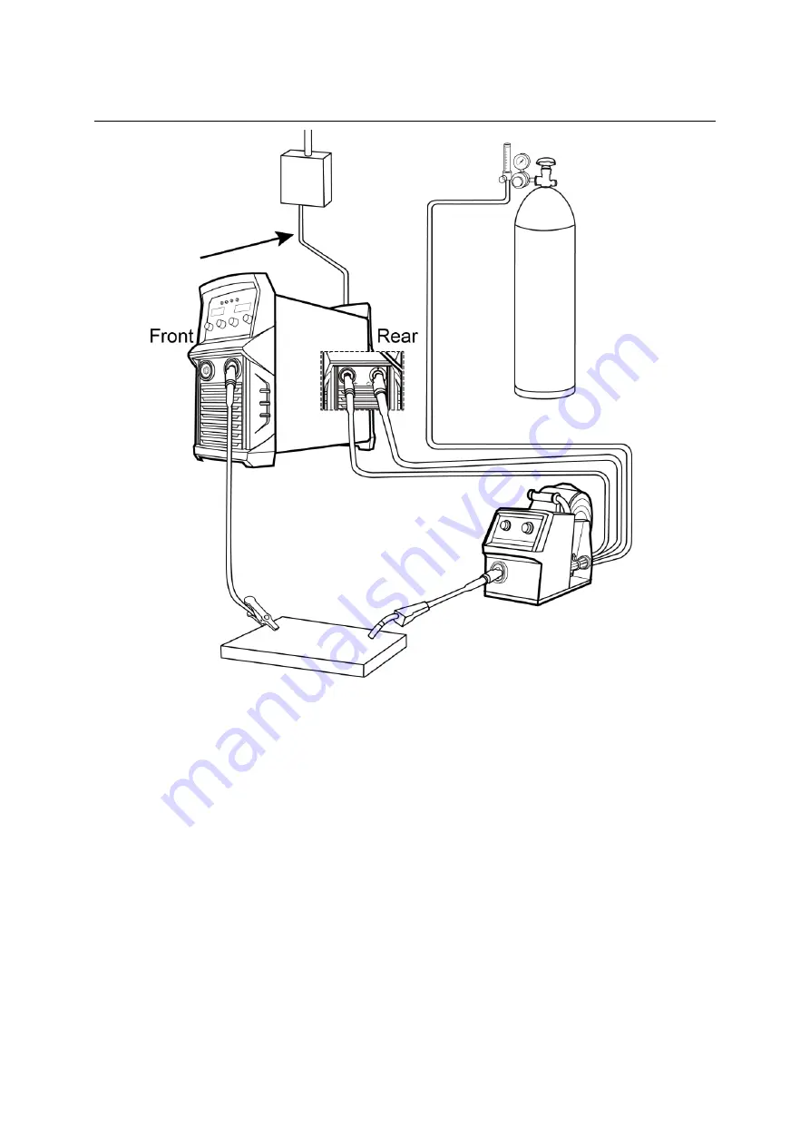 Headux TitanMig Pulse 2700 Operation Manual Download Page 30