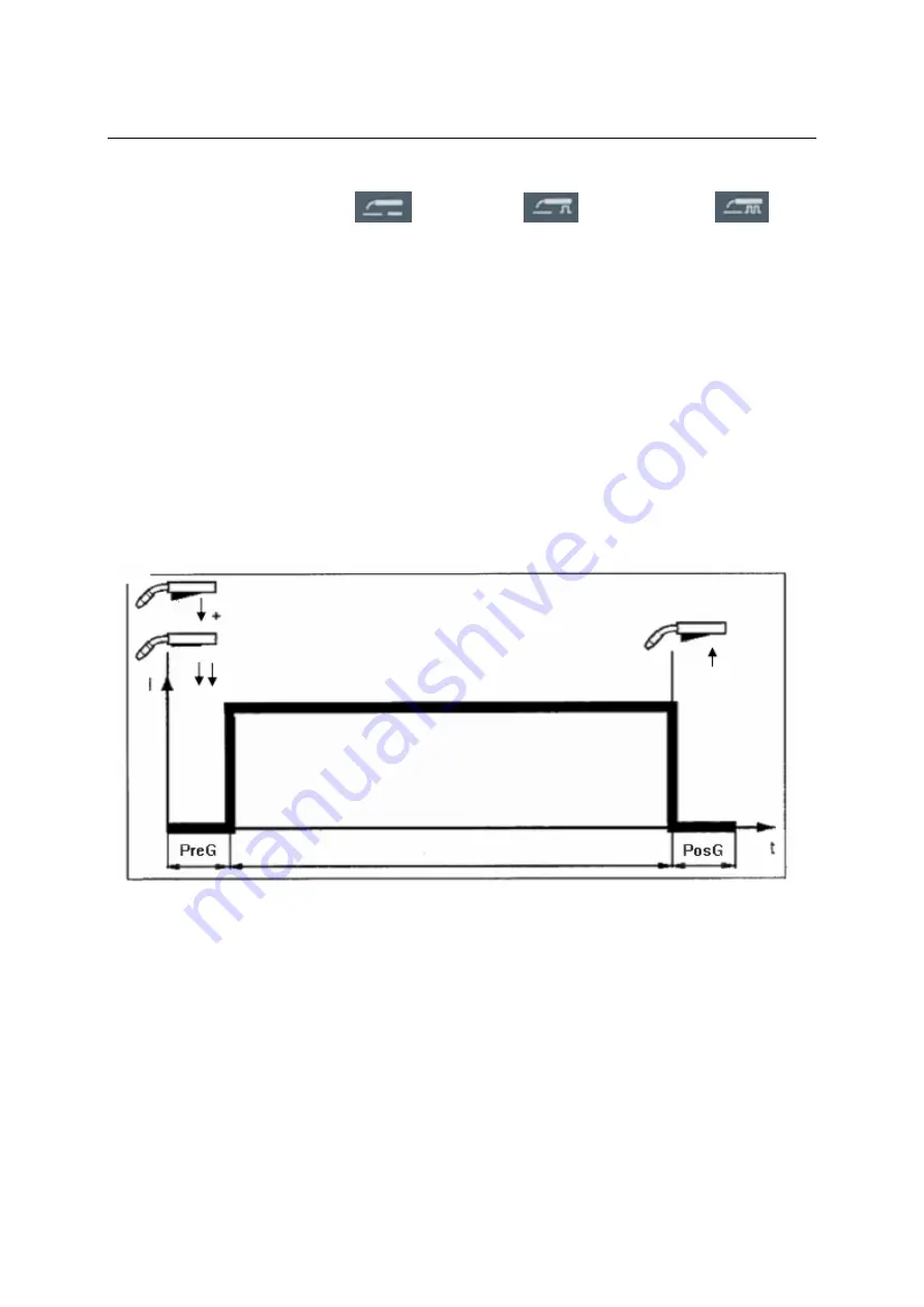 Headux TitanMig Pulse 2700 Operation Manual Download Page 35