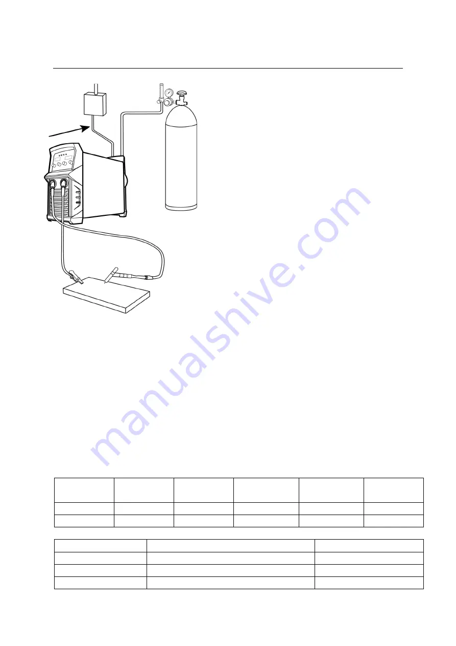 Headux TitanMig Pulse 2700 Operation Manual Download Page 48