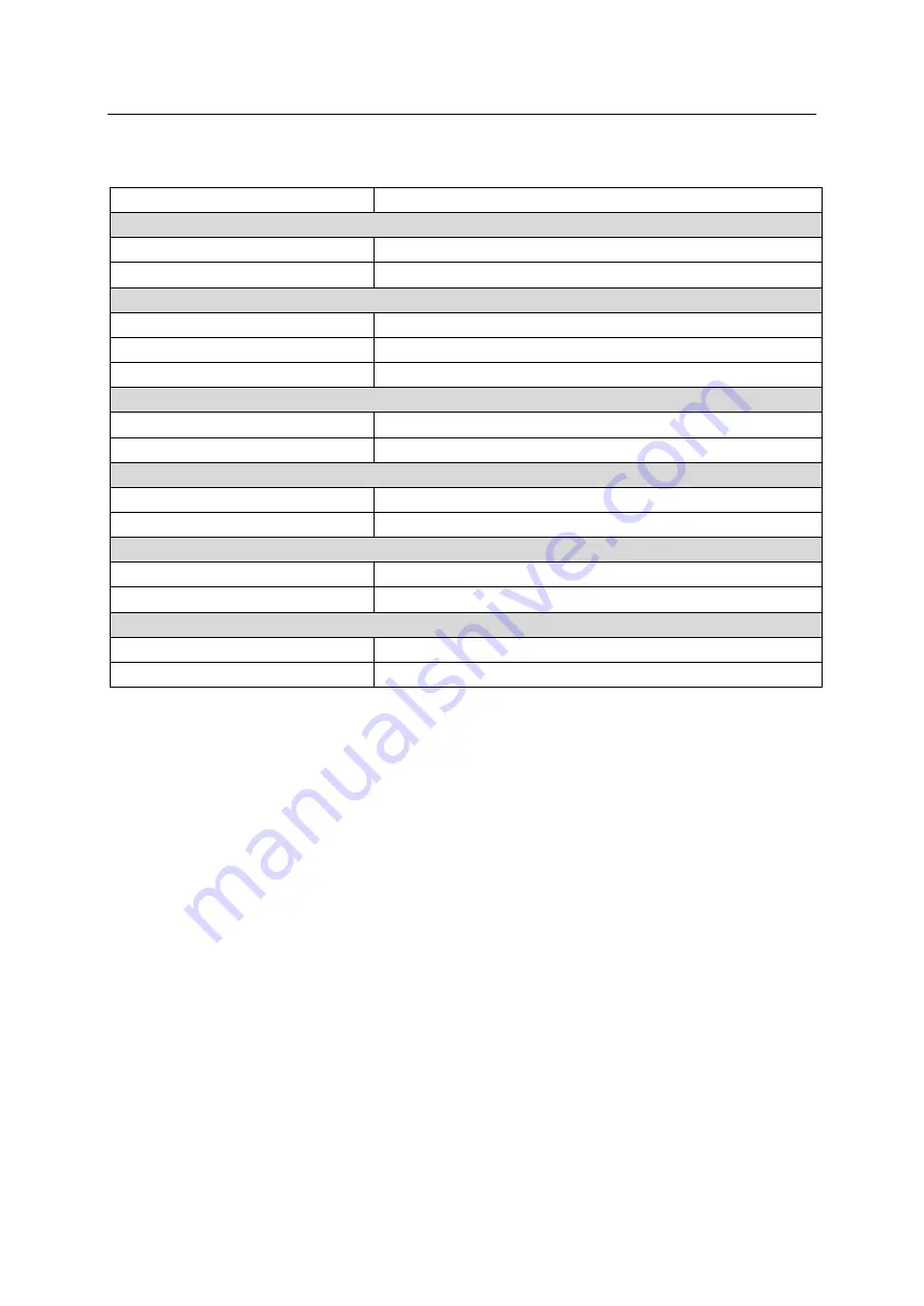 Headux TitanMig Pulse 2700 Operation Manual Download Page 61