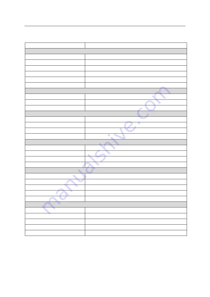 Headux TitanMig Pulse 2700 Operation Manual Download Page 62