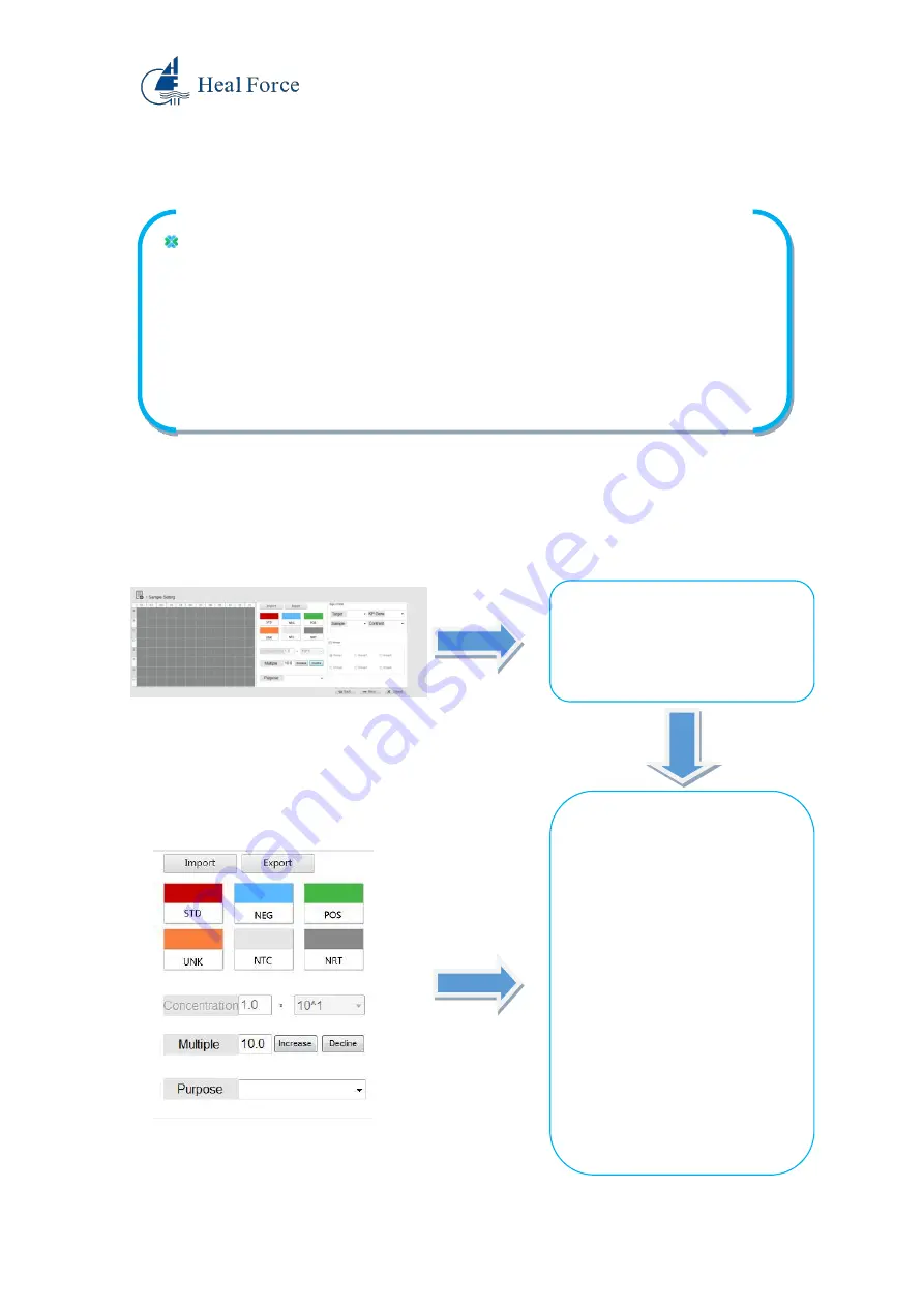 Heal Force Real-Time PCR Скачать руководство пользователя страница 46