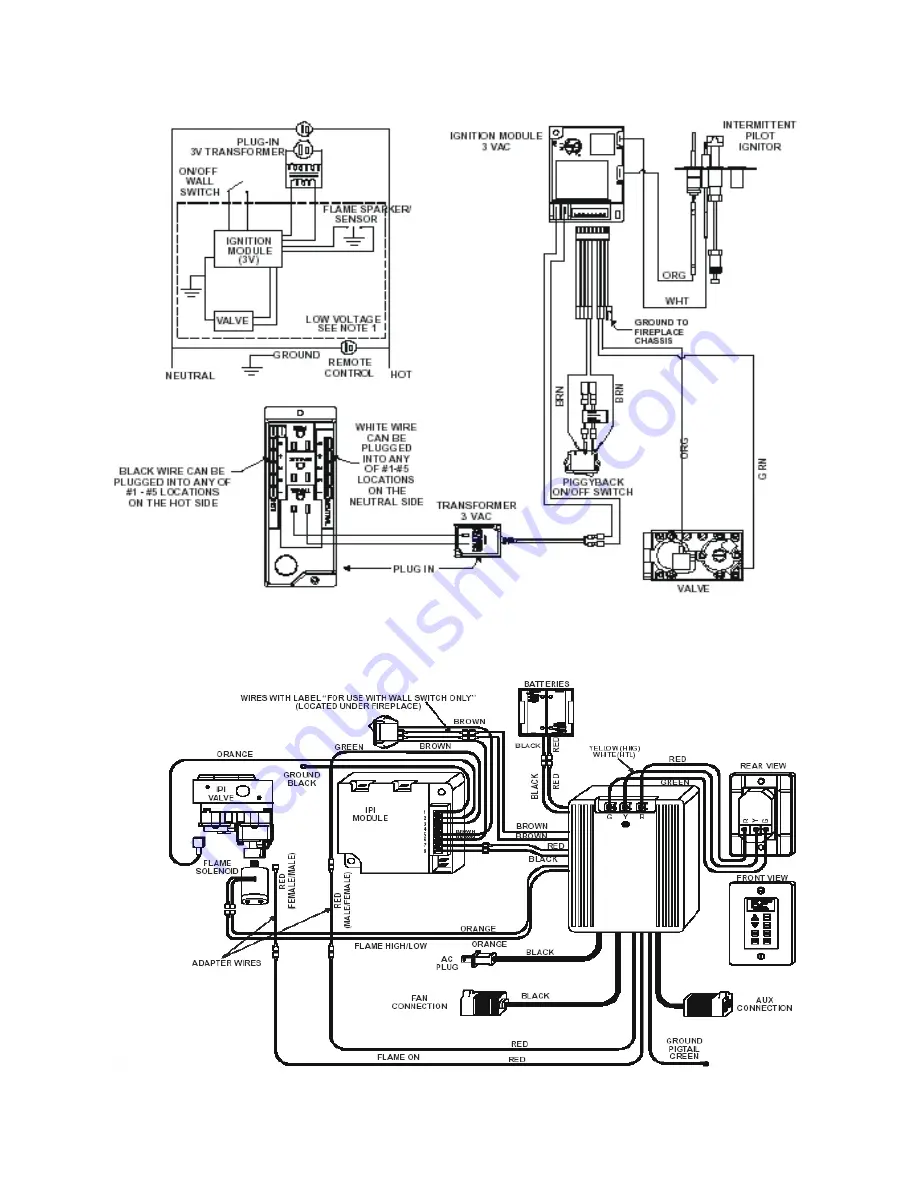 Health & Home RCT-MLT-HNG Troubleshooting Manual Download Page 10