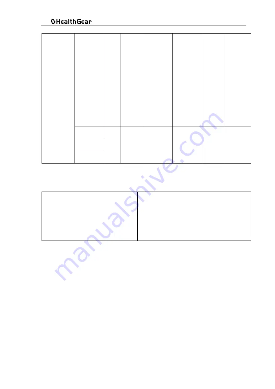 Health GEAR SleepZone C2 User Manual Download Page 57