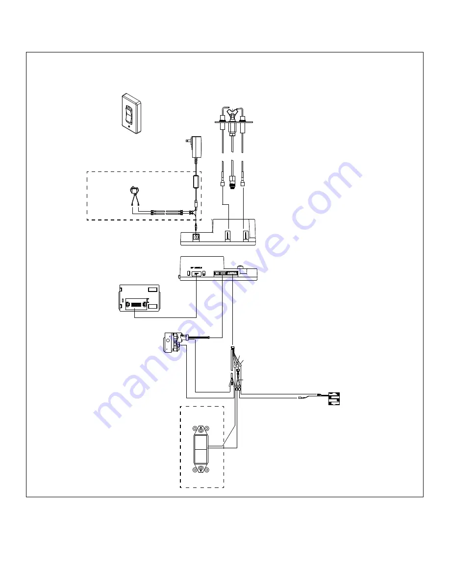 Hearth & Home IntelliFire IFT-RC150 Скачать руководство пользователя страница 3