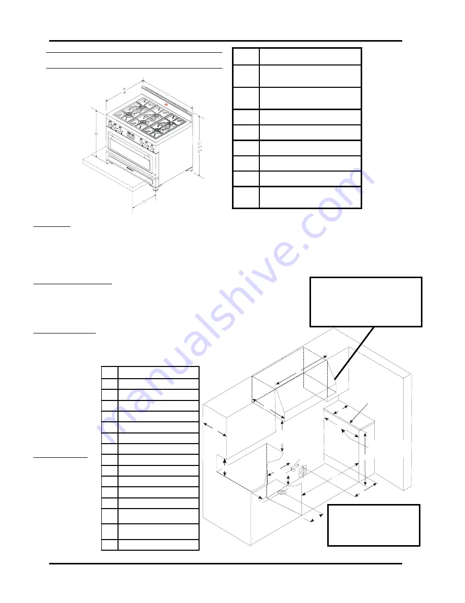 Heartland Appliances 3535 Скачать руководство пользователя страница 9