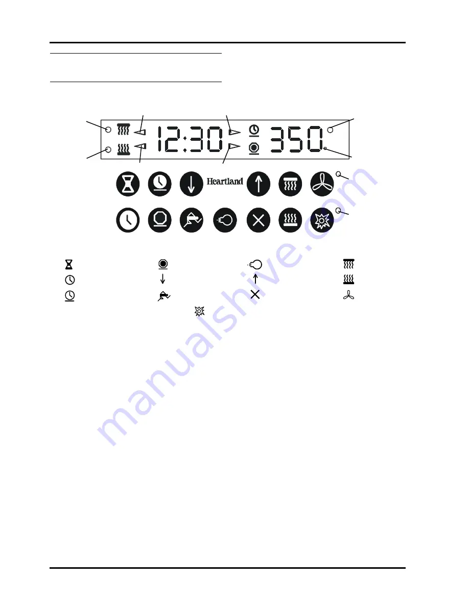 Heartland Appliances 3535 Installation And Operation Manual Download Page 19