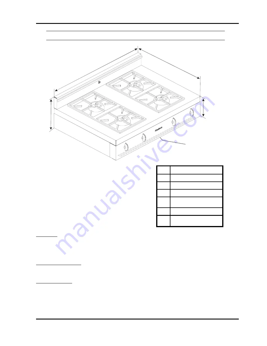 Heartland Appliances 3800-3820 Скачать руководство пользователя страница 6