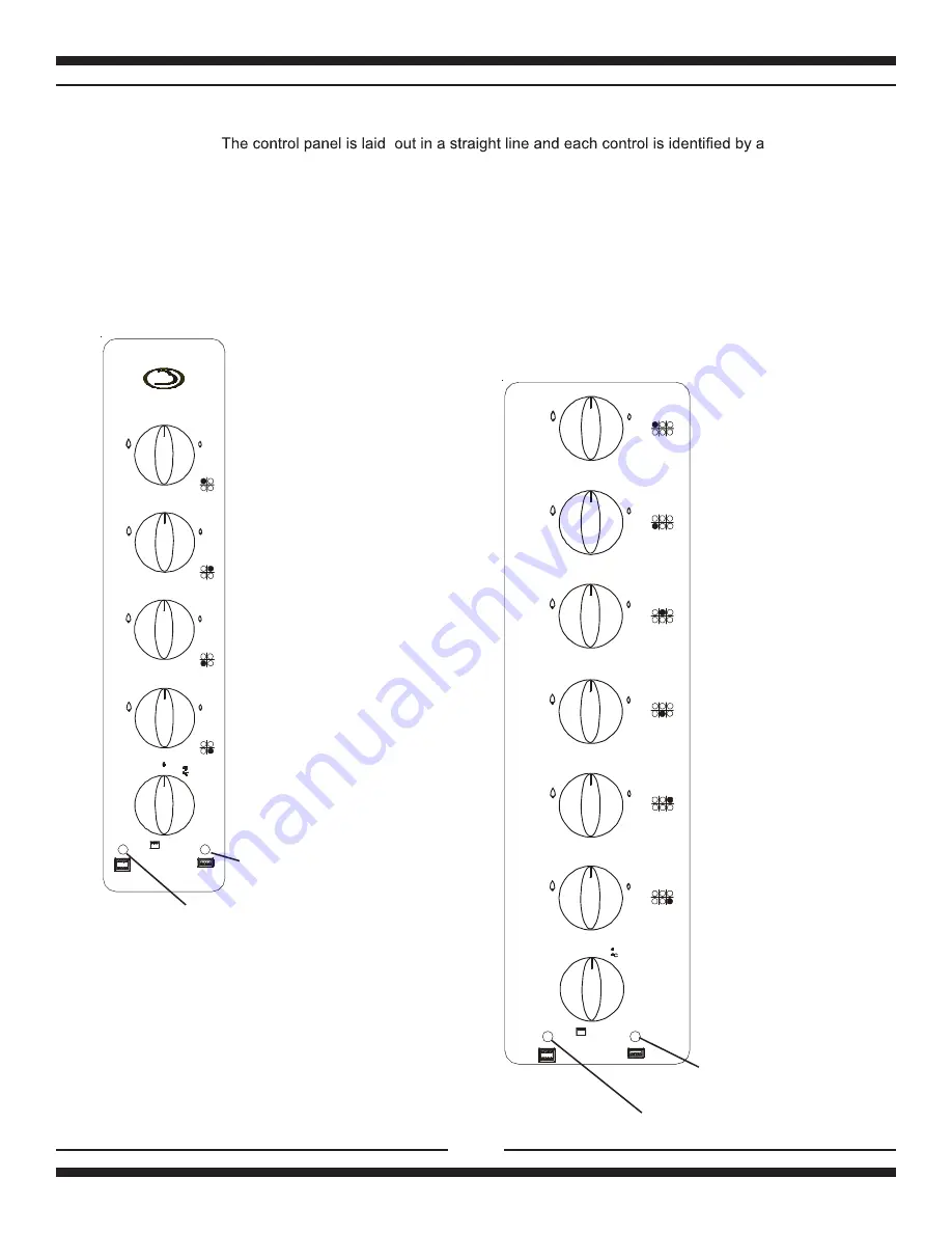 Heartland Artisan 5210 Installation And Operating Instructions Manual Download Page 16