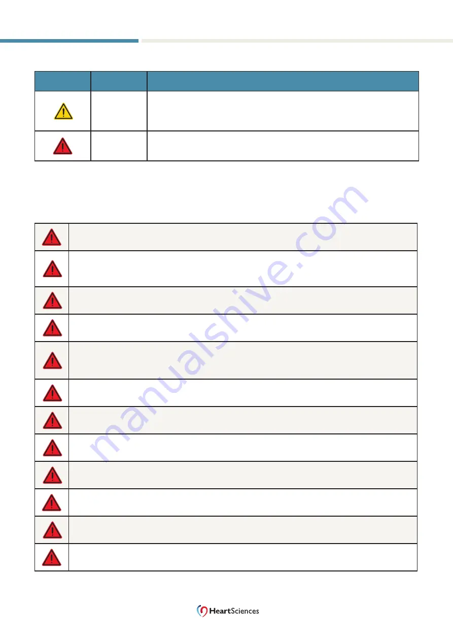 HeartSciences MyoVista  wavECG Скачать руководство пользователя страница 14