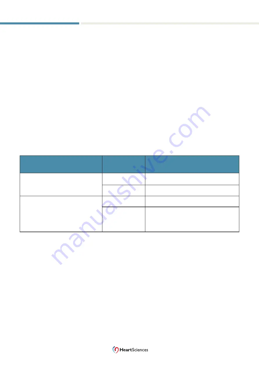 HeartSciences MyoVista  wavECG User Manual Download Page 30