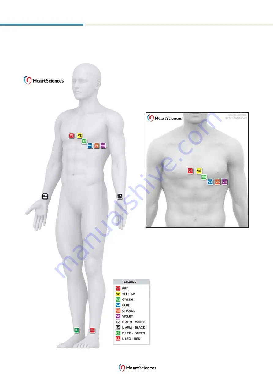 HeartSciences MyoVista  wavECG Скачать руководство пользователя страница 47