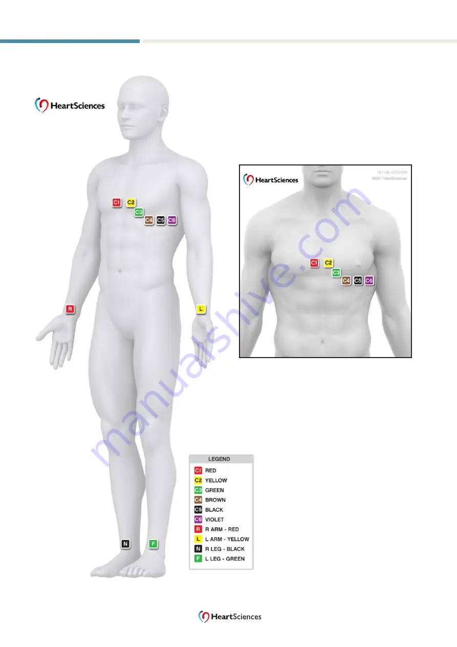 HeartSciences MyoVista  wavECG User Manual Download Page 48