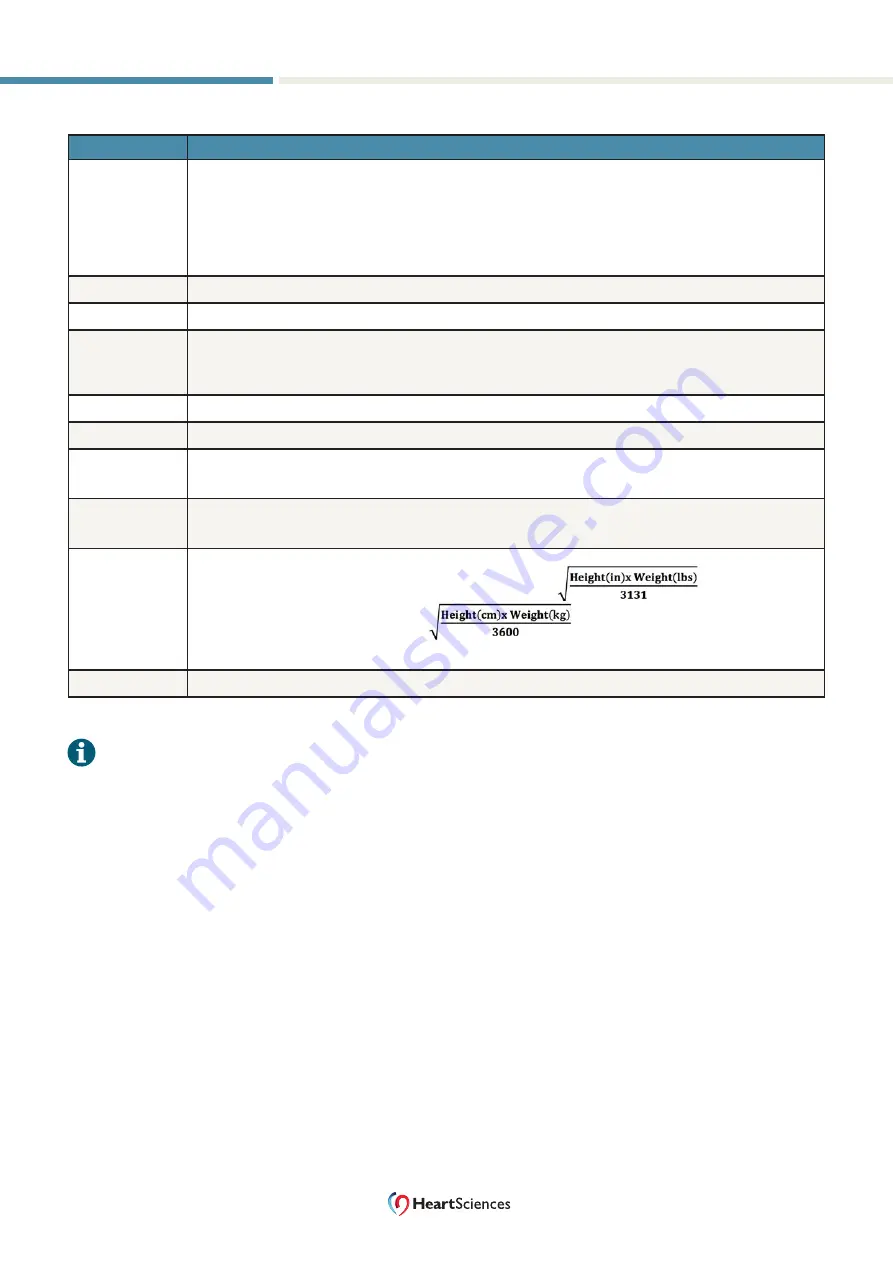 HeartSciences MyoVista  wavECG User Manual Download Page 56