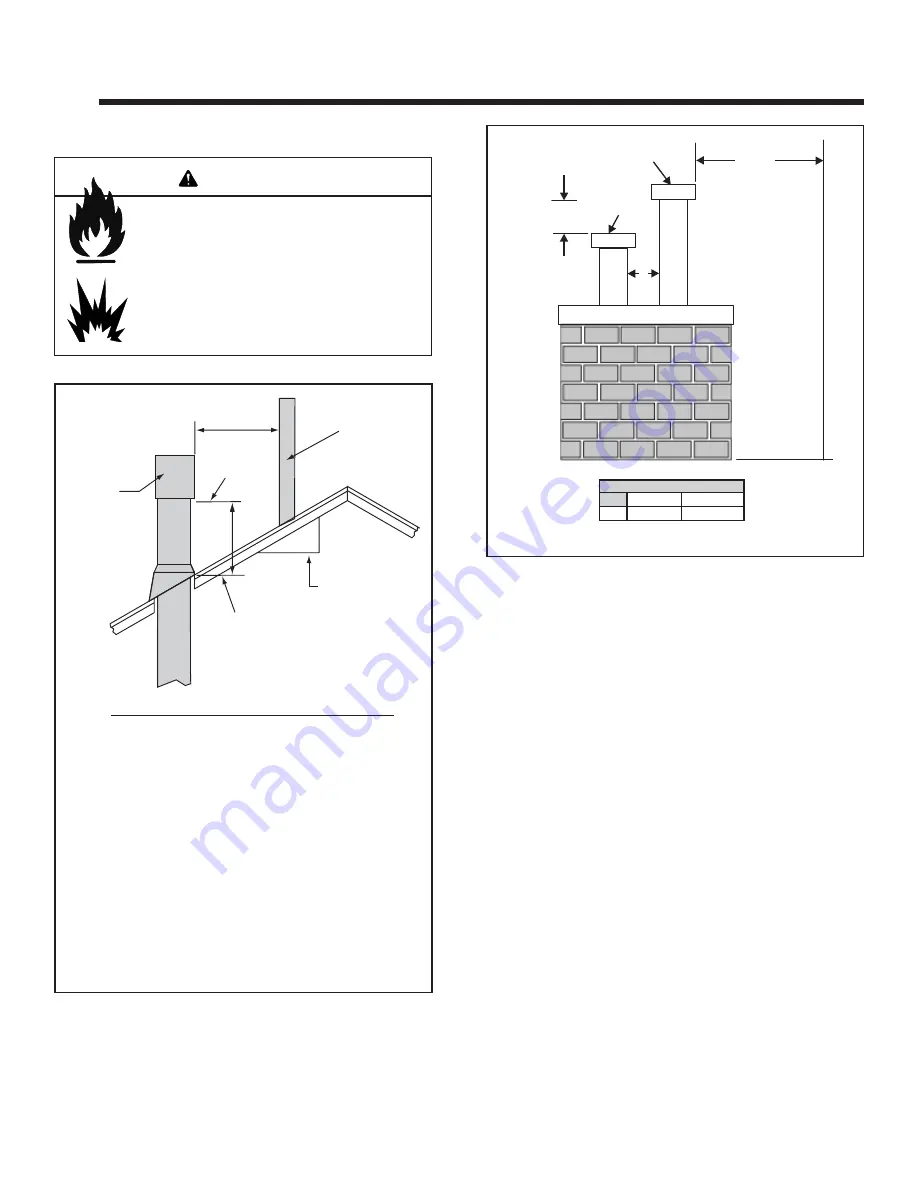 Heat & Glo 8000TV-OAK Owner'S Manual Download Page 12