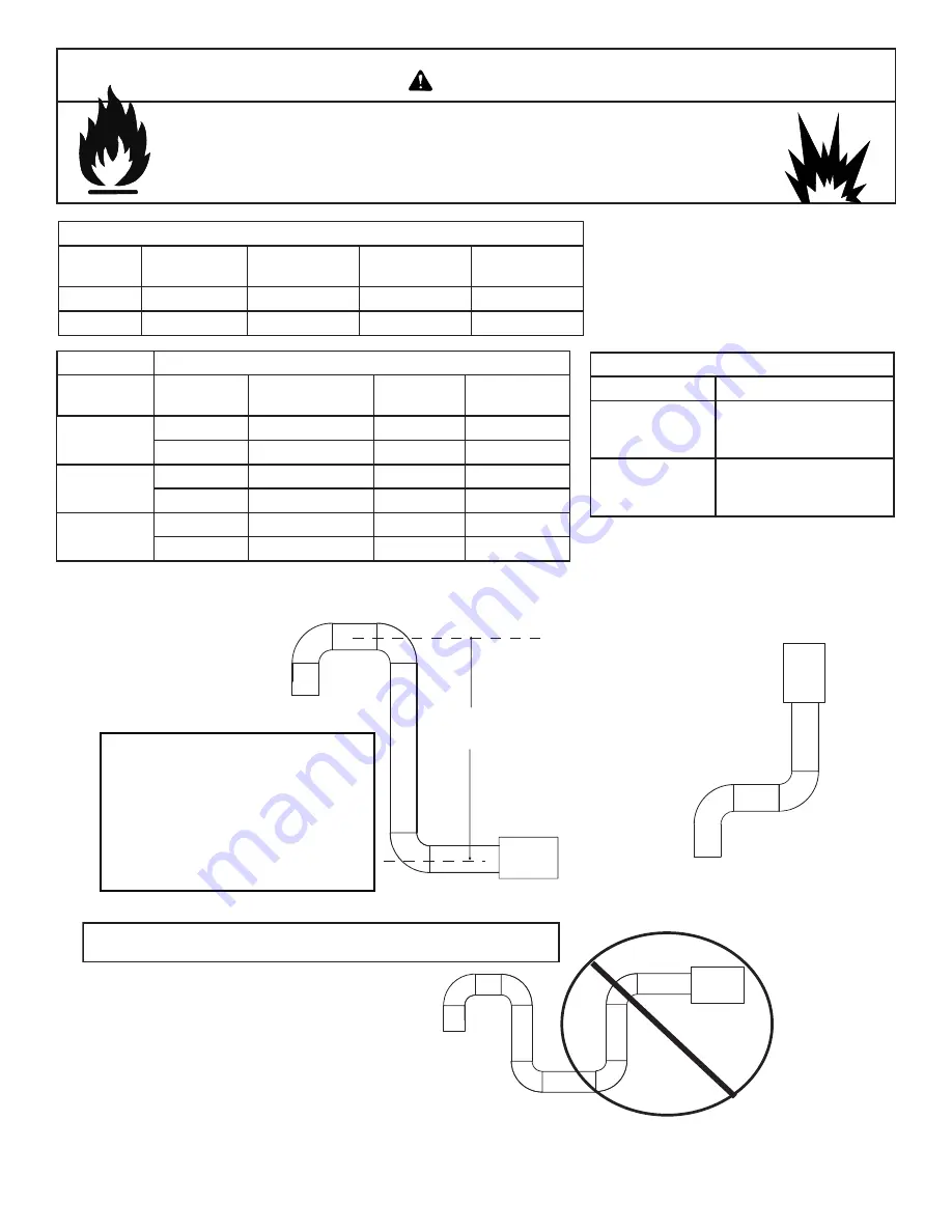 Heat & Glo PRIMO48 Installation Manual Download Page 21