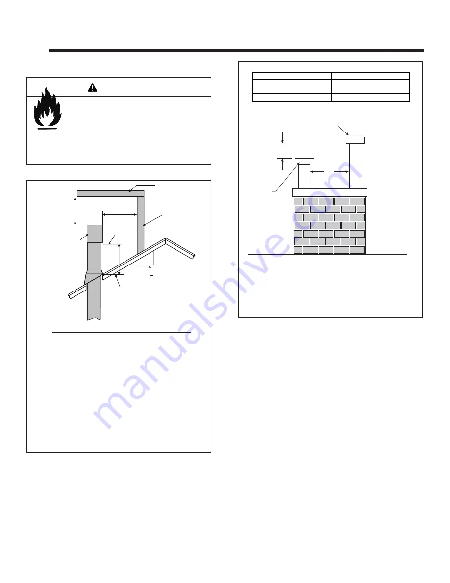 Heat & Glo SL-550METRO Owner'S Manual Download Page 21