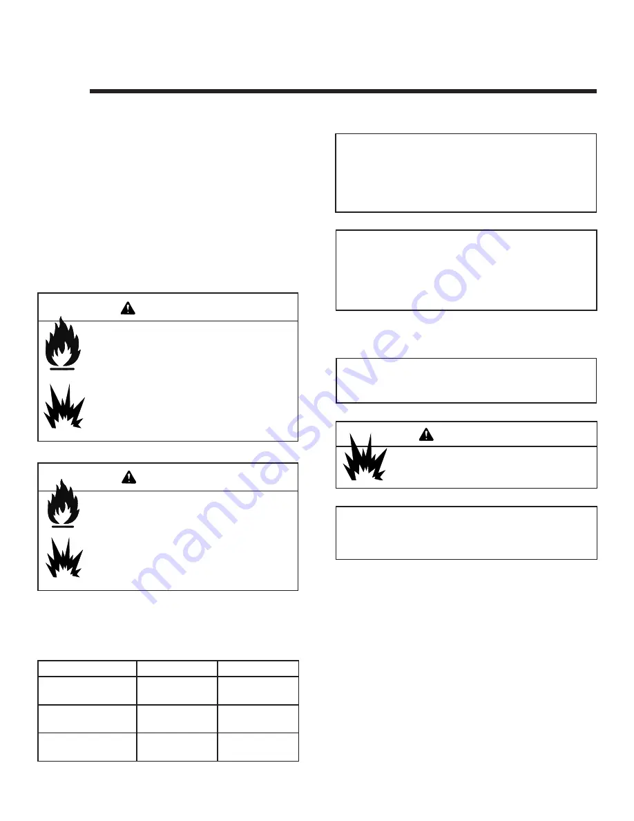 Heat & Glo SL-550TV-D Owner'S Manual Download Page 19