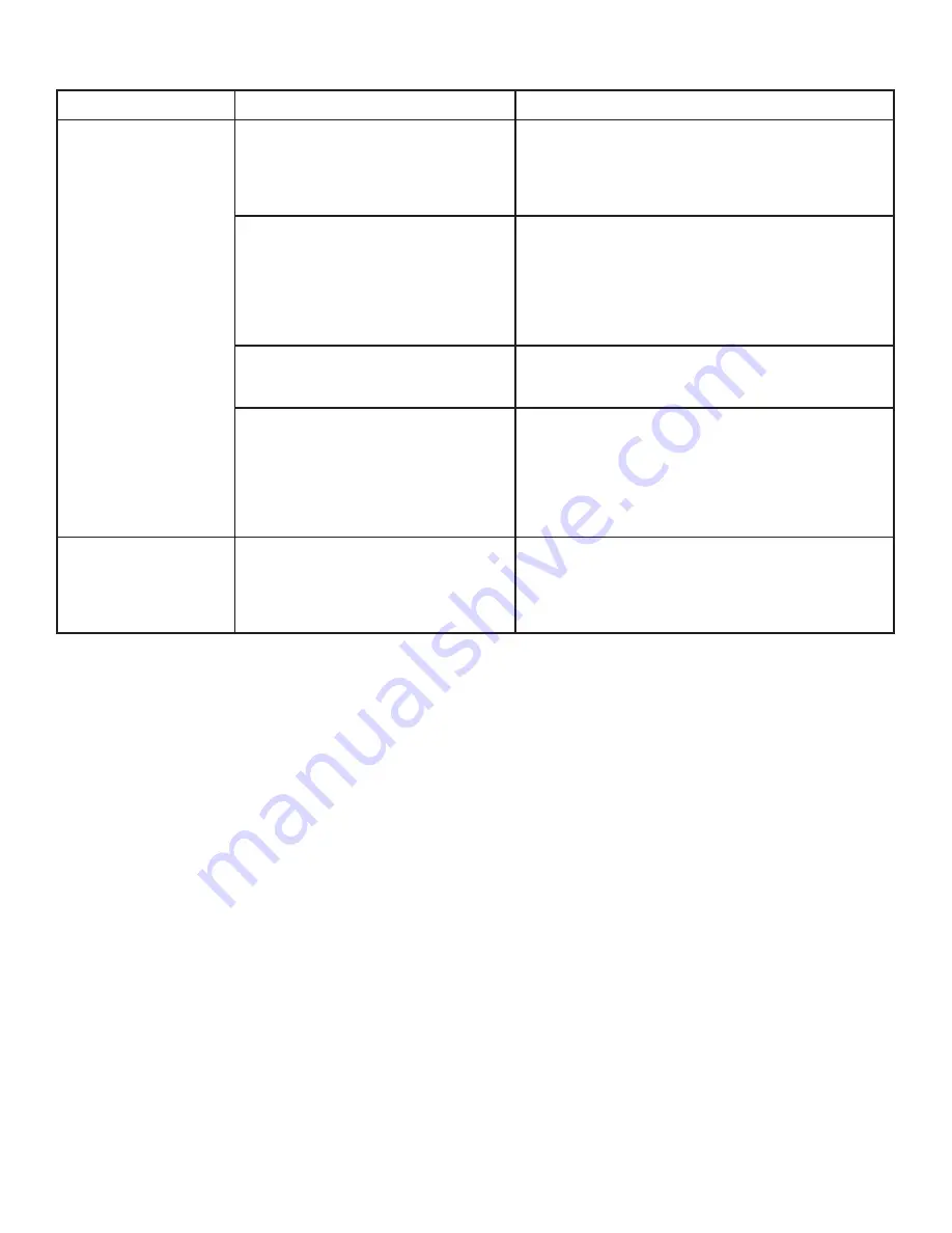 Heat & Glo SLR-B Owner'S Manual Download Page 61