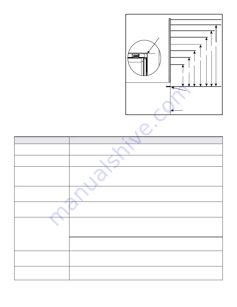 Heat & Glo SLR-D Owner'S Manual Download Page 12