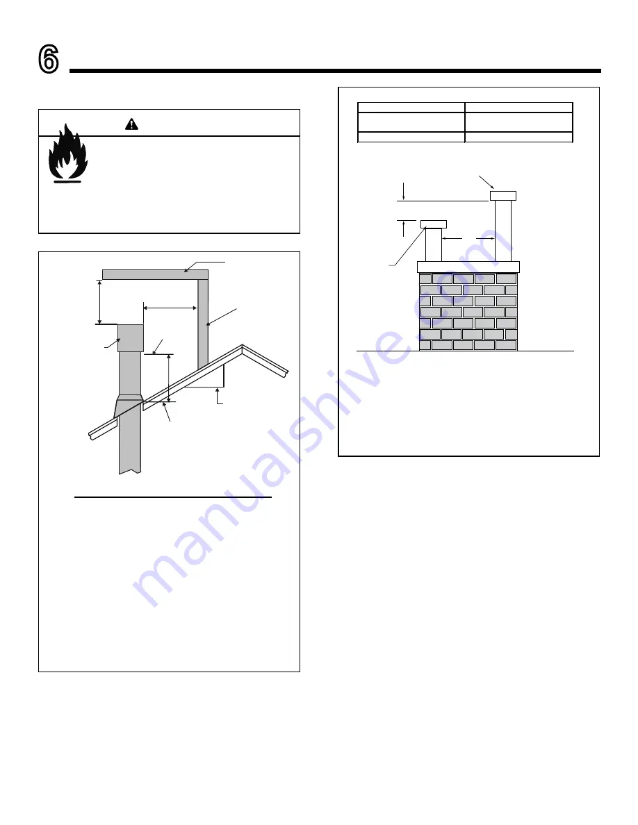 Heat & Glo SLR-D Owner'S Manual Download Page 22