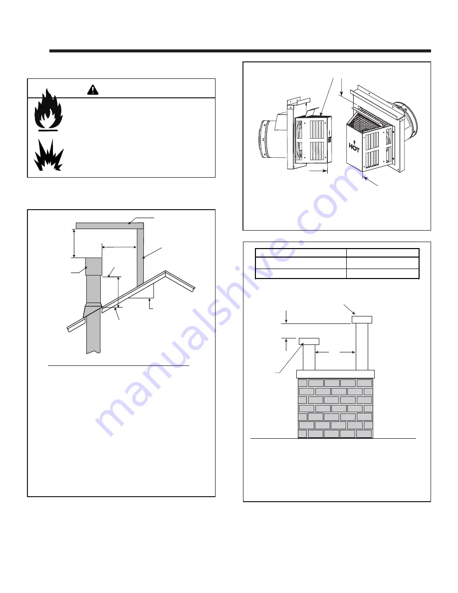 Heat & Glo Soho-N-AU Installer'S Manual Download Page 8