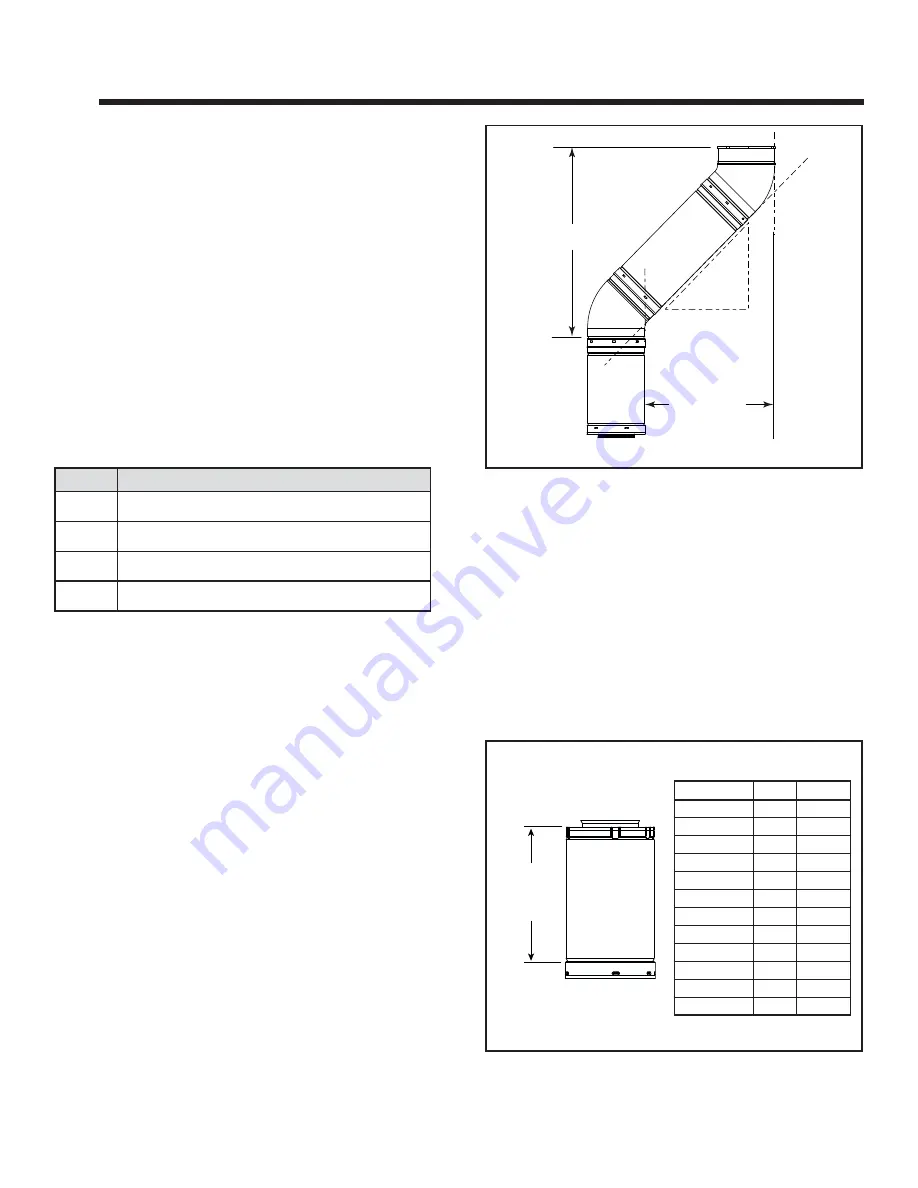 Heat & Glo ST-550T-IPI Owner'S Manual Download Page 24