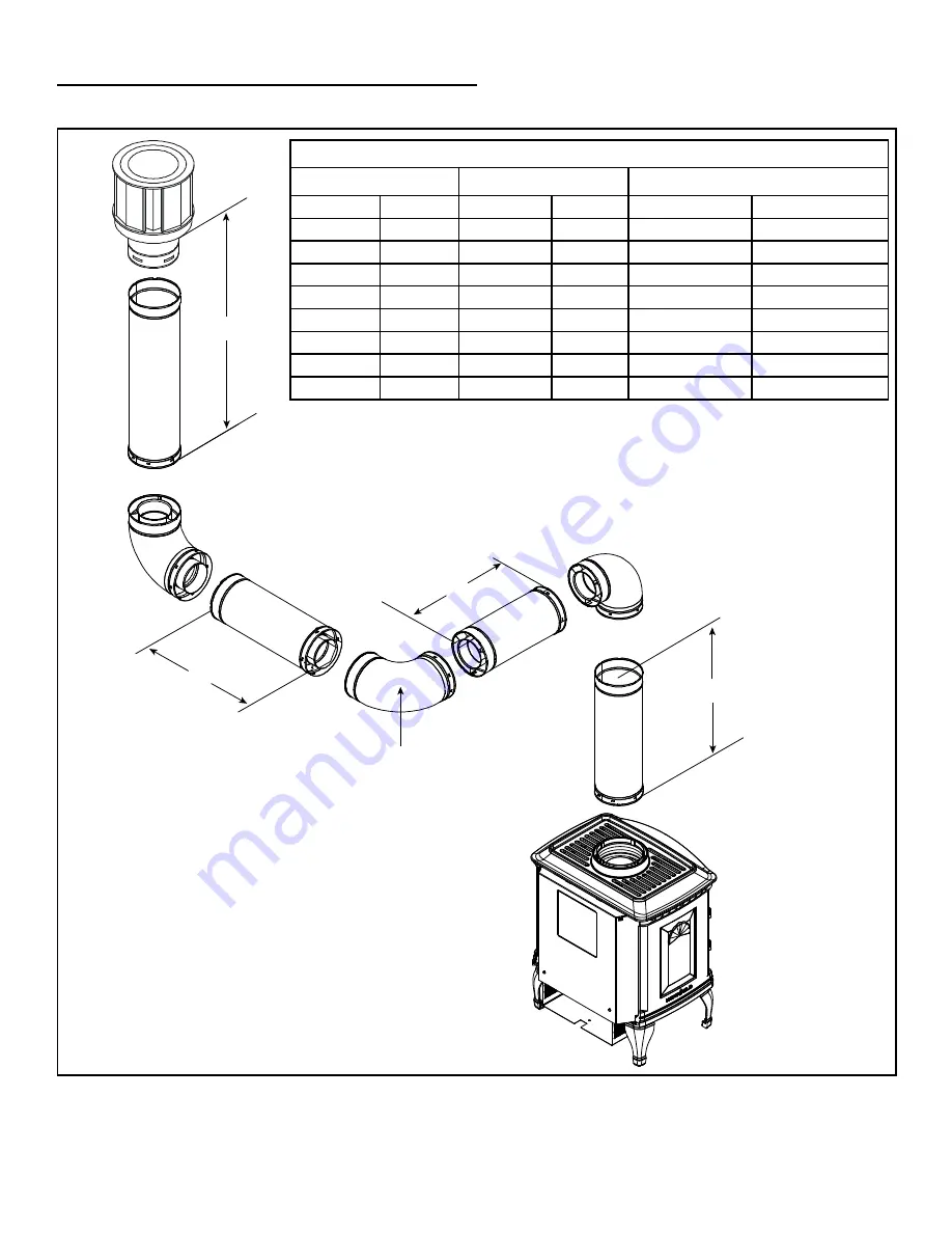 Heat & Glo TIARAI-BK-IPI Installation Manual Download Page 19