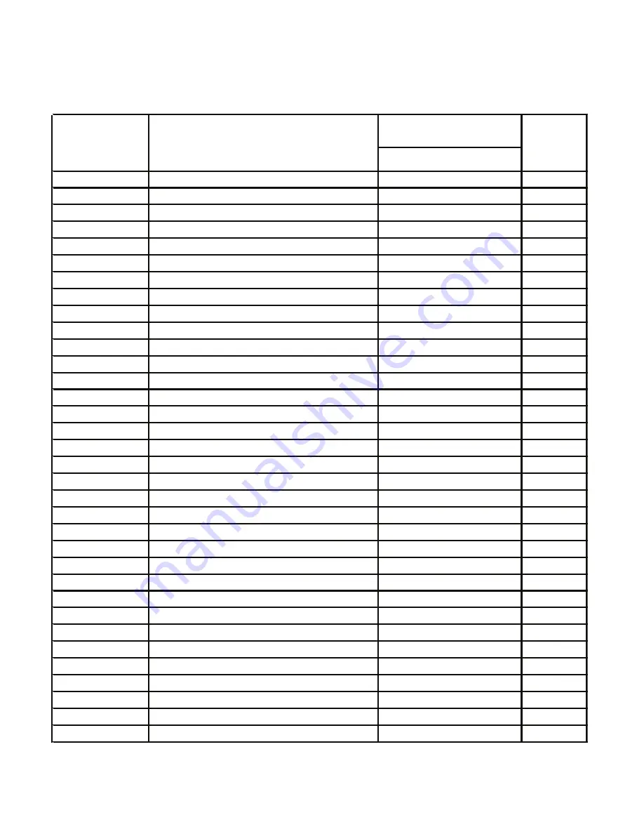 Heat Controller Comfort-aire BHD-301-D Скачать руководство пользователя страница 22