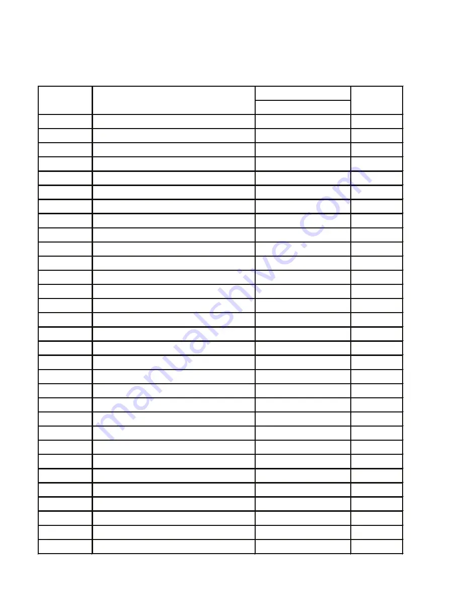 Heat Controller Comfort-aire BHD-301-D Скачать руководство пользователя страница 24