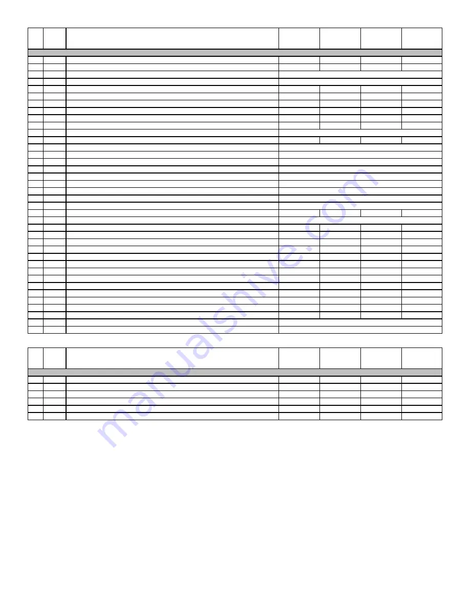 Heat Controller GLDH Series Parts List Download Page 4