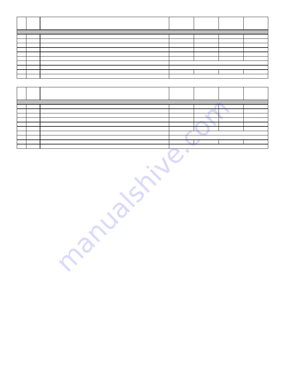 Heat Controller GLDH Series Parts List Download Page 8