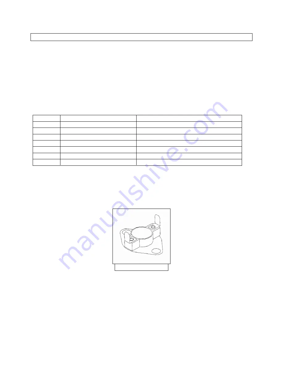 Heat Controller MGD Series Скачать руководство пользователя страница 12