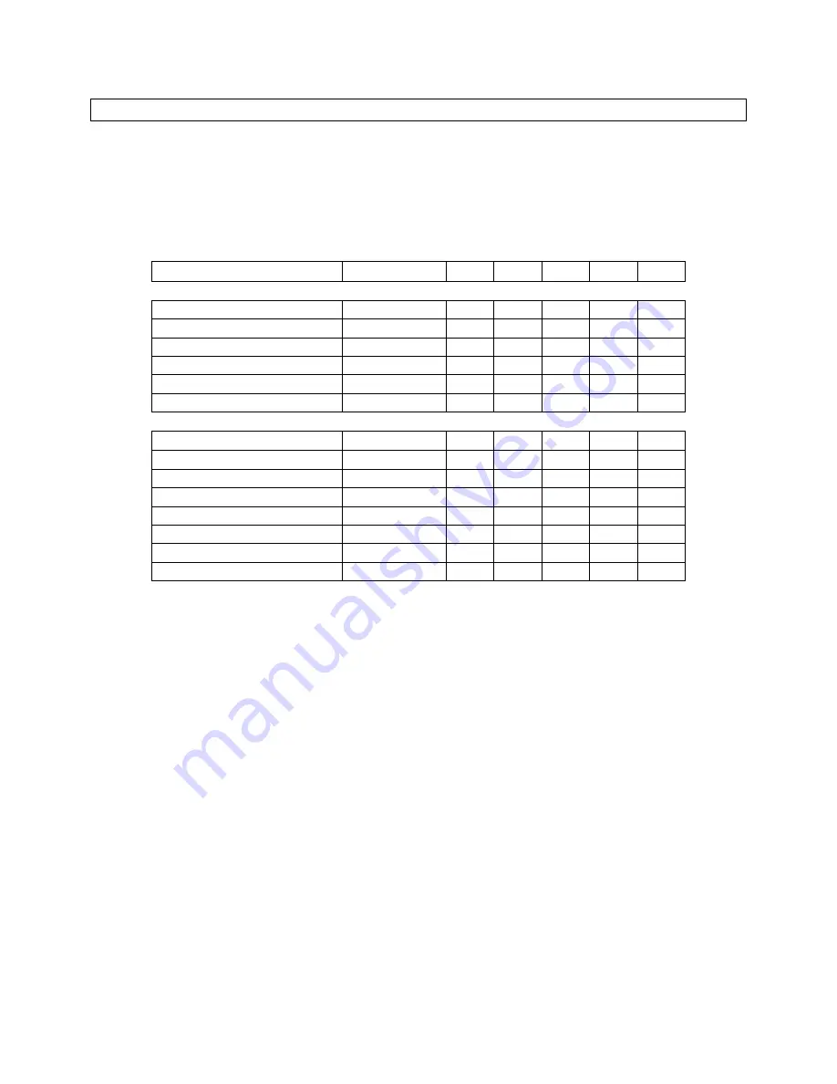 Heat Controller MGD Series Service Manual Download Page 17