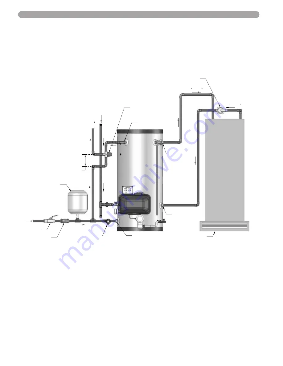 Heat Transfer Gas Fired Скачать руководство пользователя страница 14