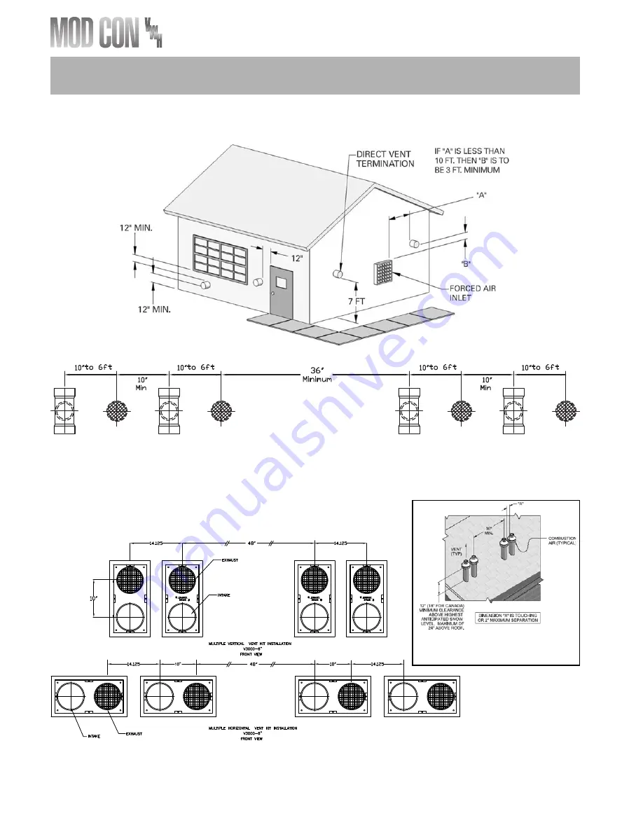 Heat Transfer MODCON VWH 300 HL Installation & Maintenance Download Page 34