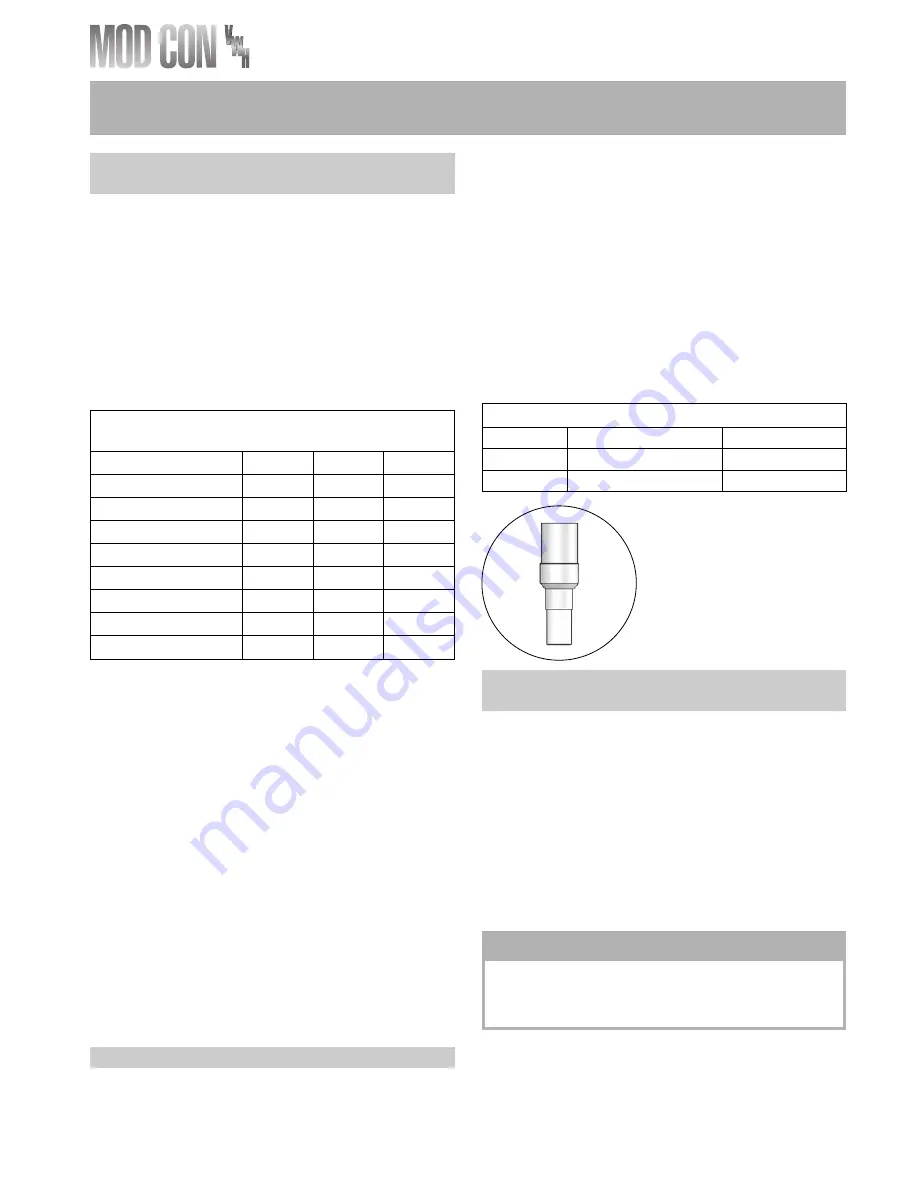 Heat Transfer MODCON VWH 300 HL Installation & Maintenance Download Page 35