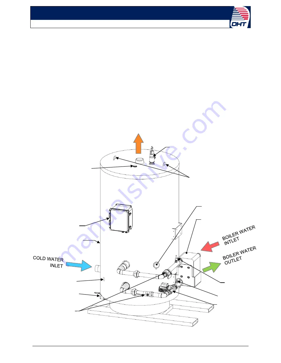 Heat Transfer STP Series Скачать руководство пользователя страница 19