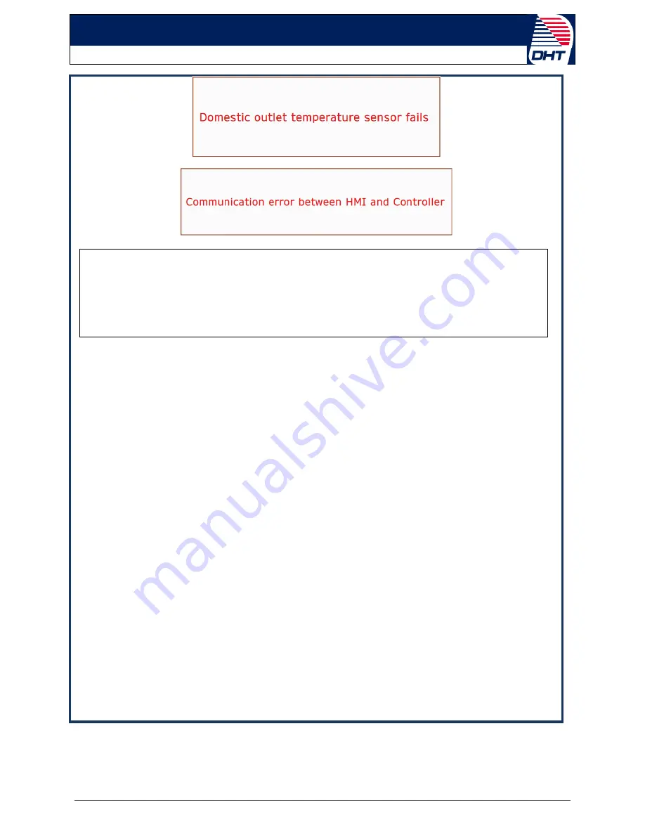 Heat Transfer STP Series Скачать руководство пользователя страница 41