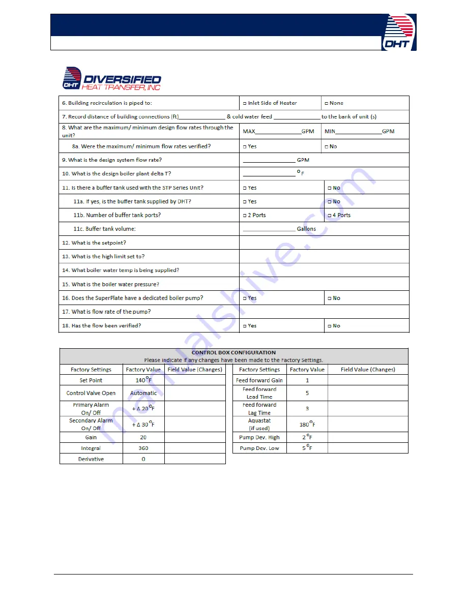 Heat Transfer STP Series Installation, Operation And Maintenance Manual Download Page 90