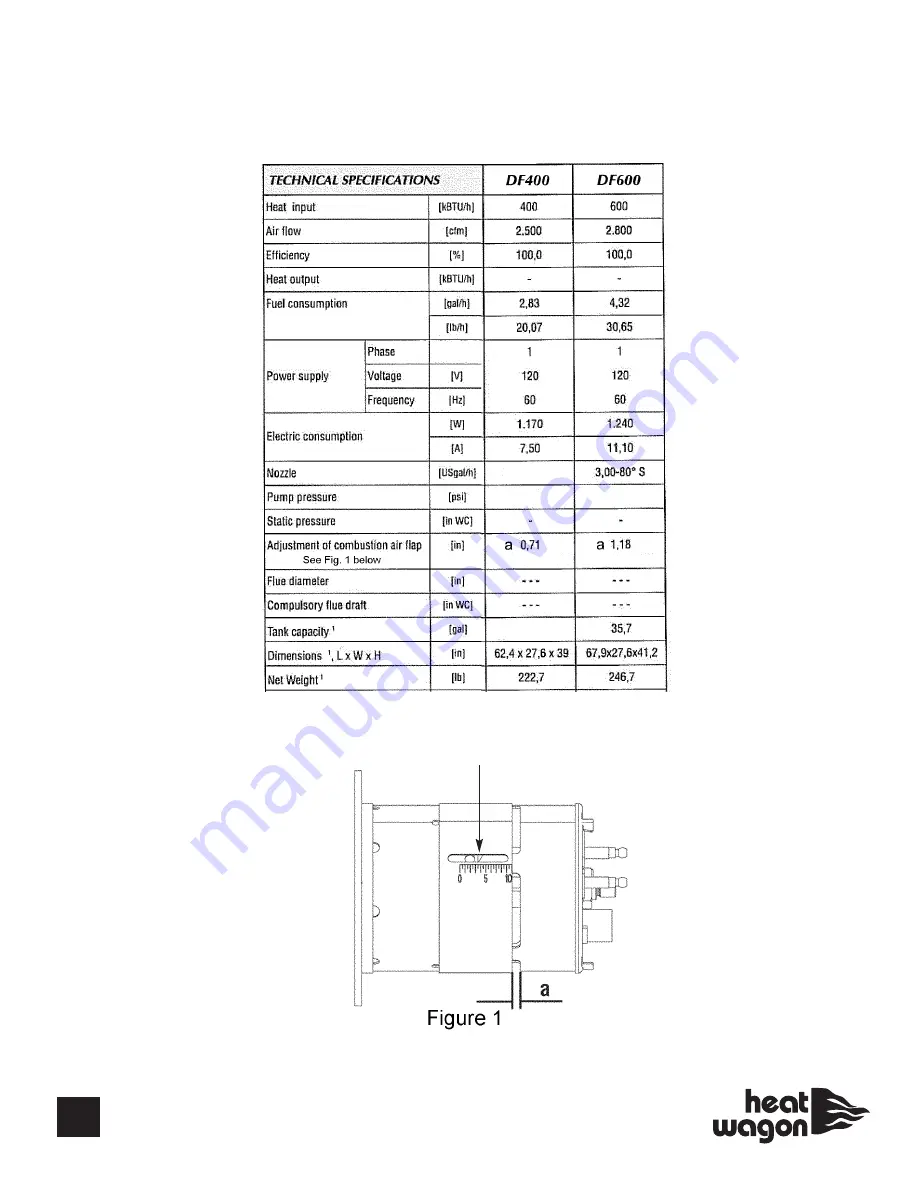 Heat Wagon DF400 Installation And Maintenance Manual Download Page 12